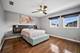 183 N East River Unit C2, Des Plaines, IL 60016