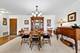 5200 Oakton Unit 408, Skokie, IL 60077