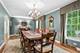 2112 2nd, Northbrook, IL 60062