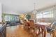 3310 Plum Grove, Rolling Meadows, IL 60008
