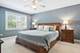 1024 N Knollwood, Palatine, IL 60067