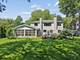 455 W Hawthorne, Lake Bluff, IL 60044