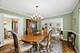 7575 Lake Unit 4B, River Forest, IL 60305