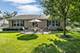 1707 Pondview, Hoffman Estates, IL 60192