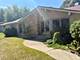 2970 Reid Farm, Rockford, IL 61114