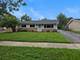 1387 Forest, Calumet City, IL 60409