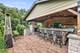 17933 S Beechwood, Lockport, IL 60441