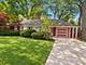 2811 Forest, Waukegan, IL 60087