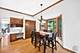 4020 White Eagle, Naperville, IL 60564