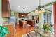 3572 Adler, Mundelein, IL 60060