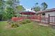 2244 205th, Chicago Heights, IL 60411
