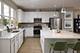 2761 Stone, Geneva, IL 60134
