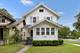 2040 Oxford, Rockford, IL 61103