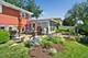 7949 Sycamore, Orland Park, IL 60462